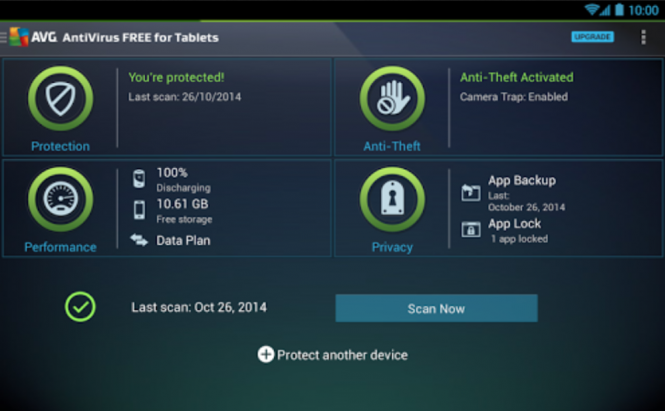 AVG Antivirus Security
