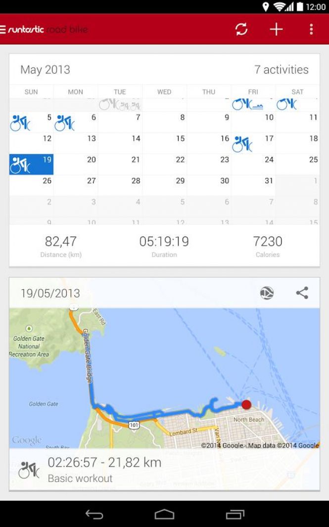 Runtastic Road Bike Tracker