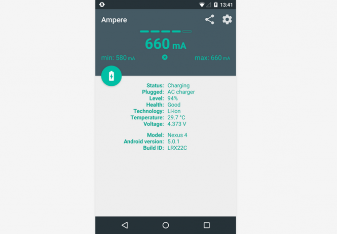 Ampere