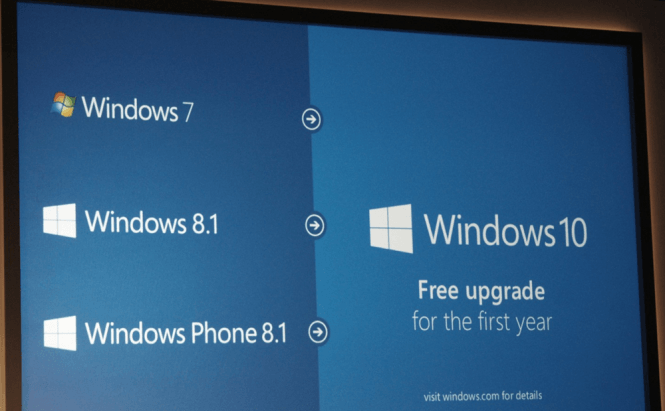 Got a Pirated Windows? Upgrade to Windows 10 for Free