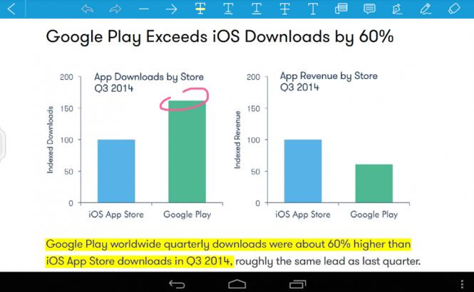 Foxit Mobile PDF