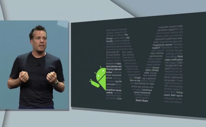 Android M Unveiled