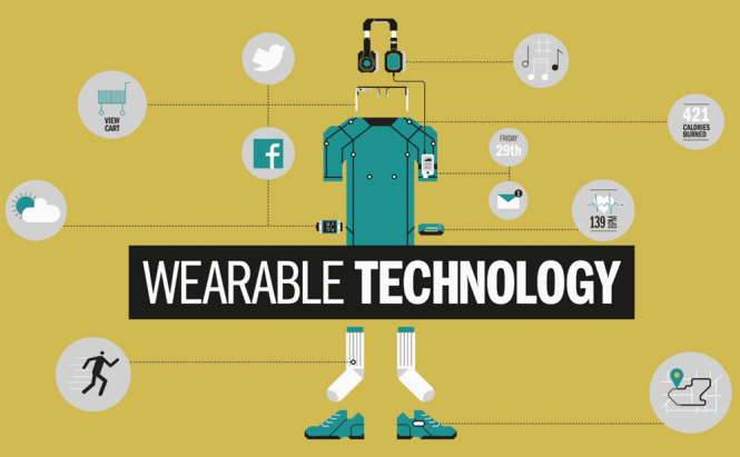 The best wearables to come out in 2016