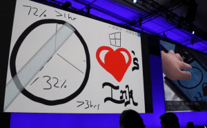 OneNote will solve the equations you jot down in Windows Ink