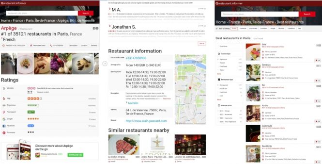 Restaurant Information